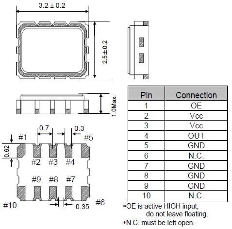 Epson TG-3541CE (TCXO) Crystal Oscillators